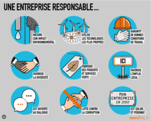 entreprise-écologique-infographie